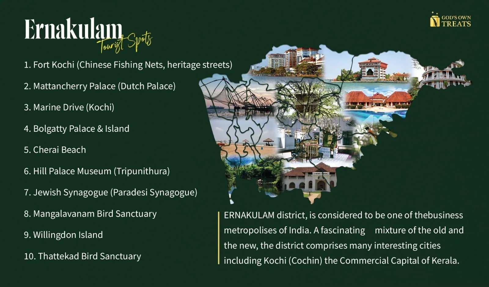 Map or images of tourist attractions in Ernakulam