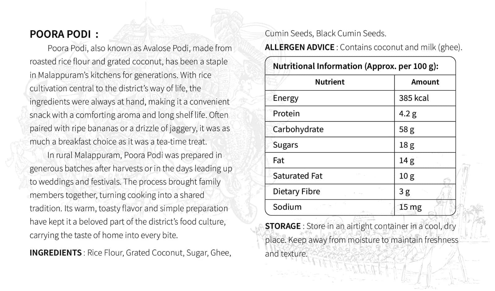 Nutritional information and images of local snacks from Malappuram