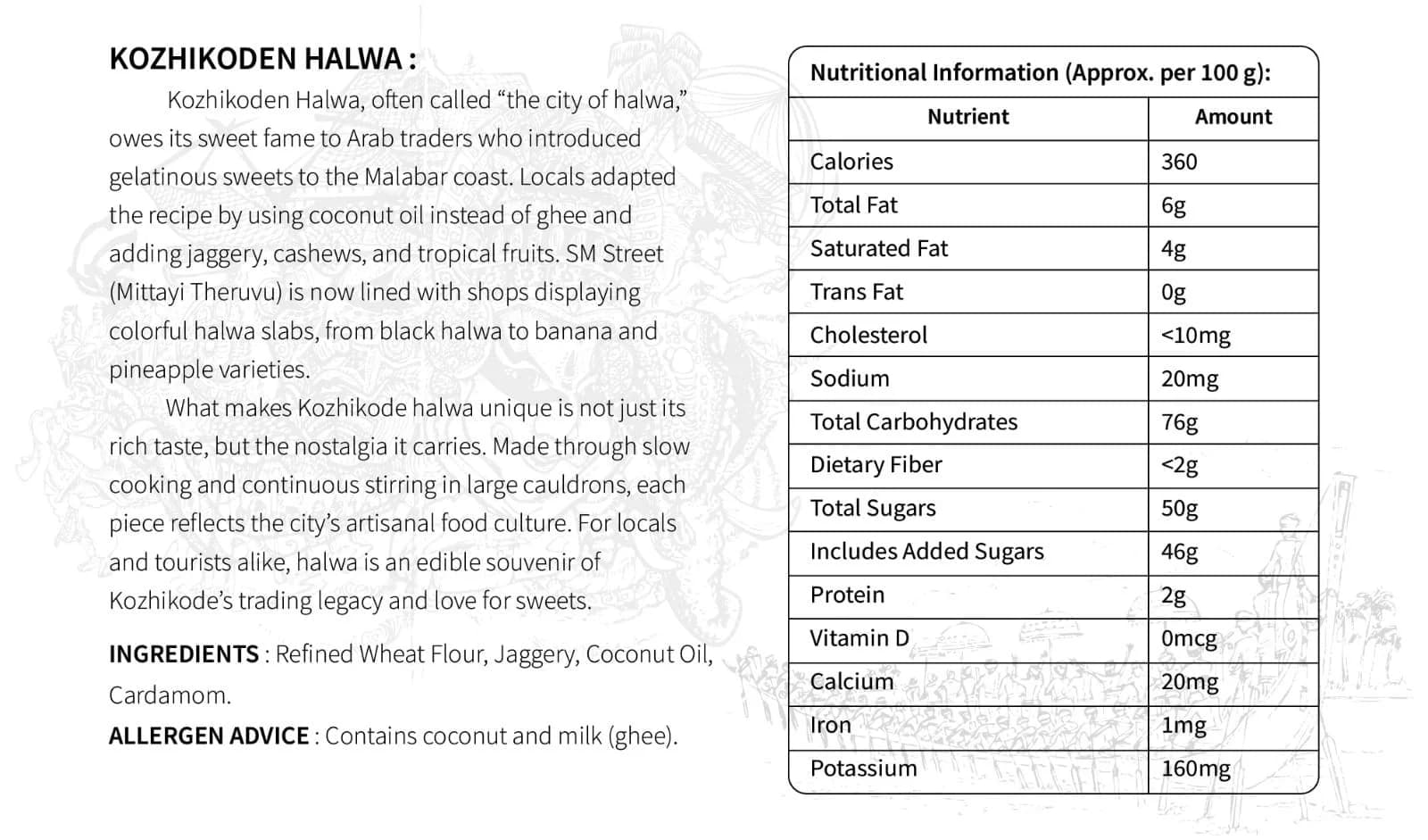 Nutritional information and images of local snacks from Kozhikode