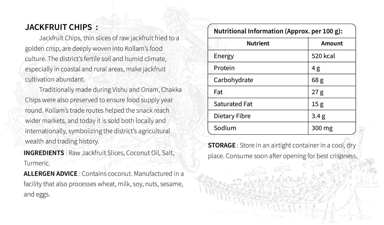 Nutritional information and images of local snacks from Kollam