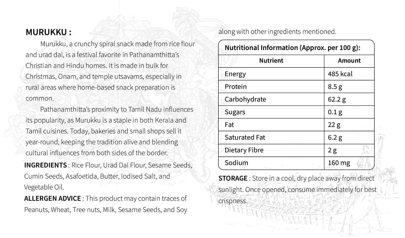 Nutritional information and images of local snacks from Pathanamthitta
