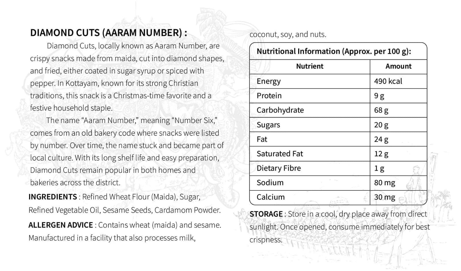 Nutritional information and images of local snacks from Kottayam