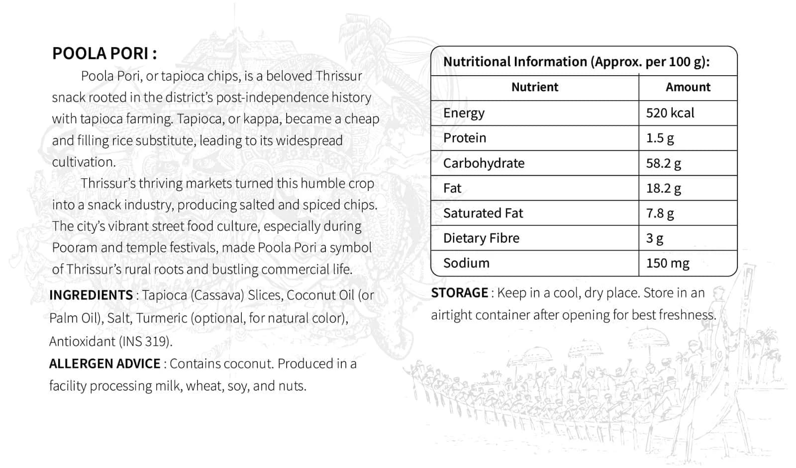 Nutritional information and images of local snacks from Thrissur