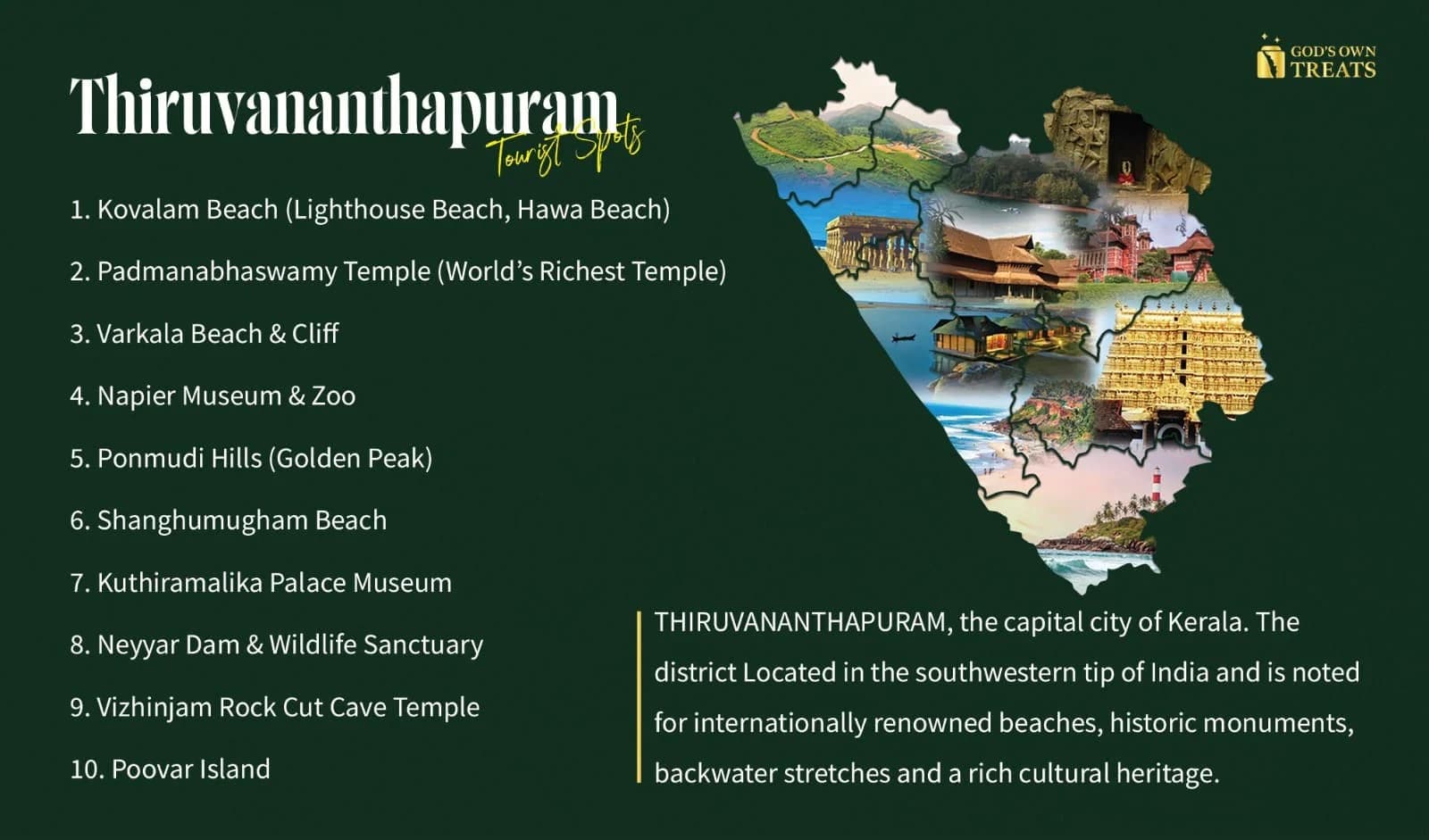 Map or images of tourist attractions in Thiruvananthapuram