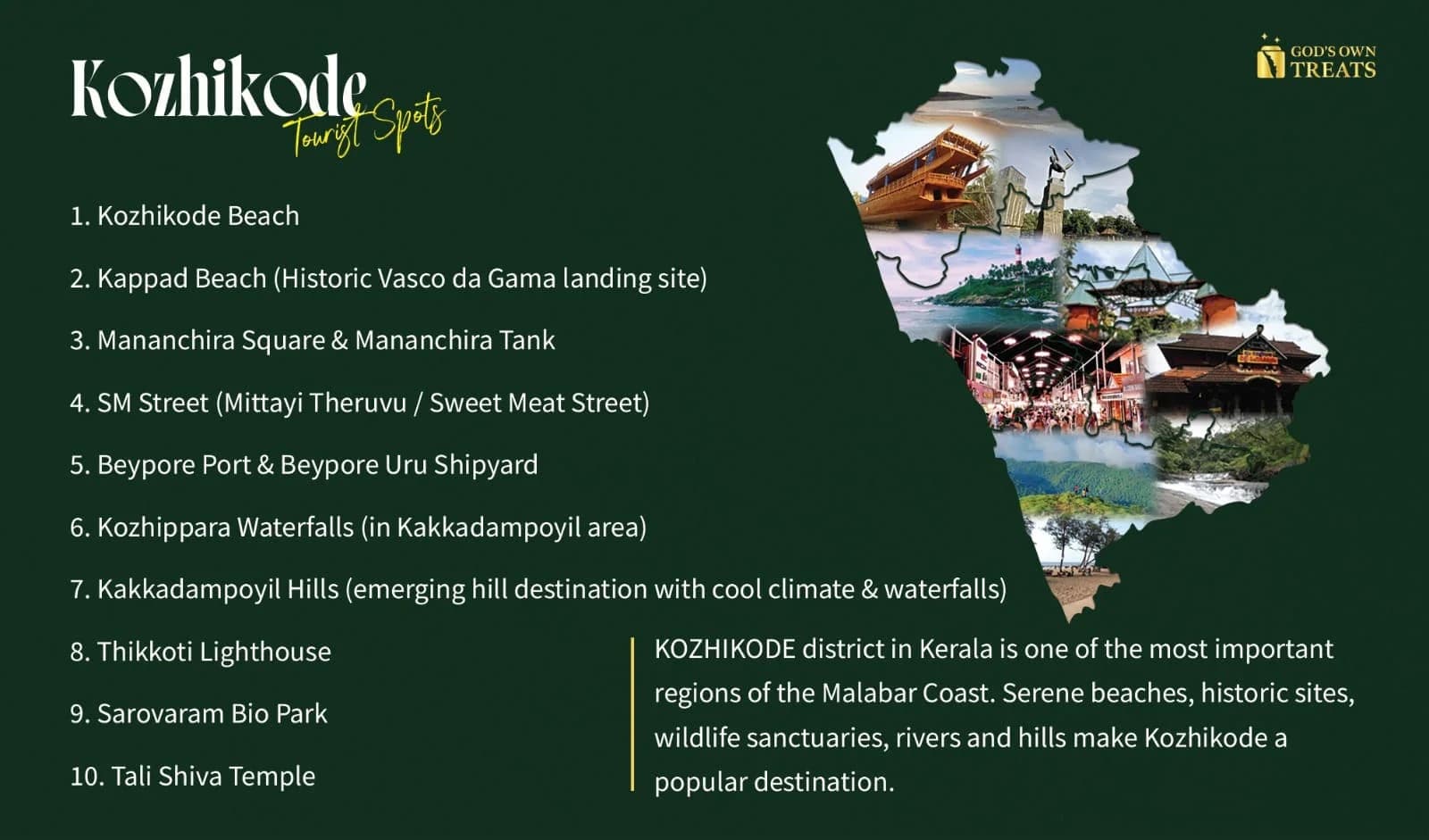 Map or images of tourist attractions in Kozhikode