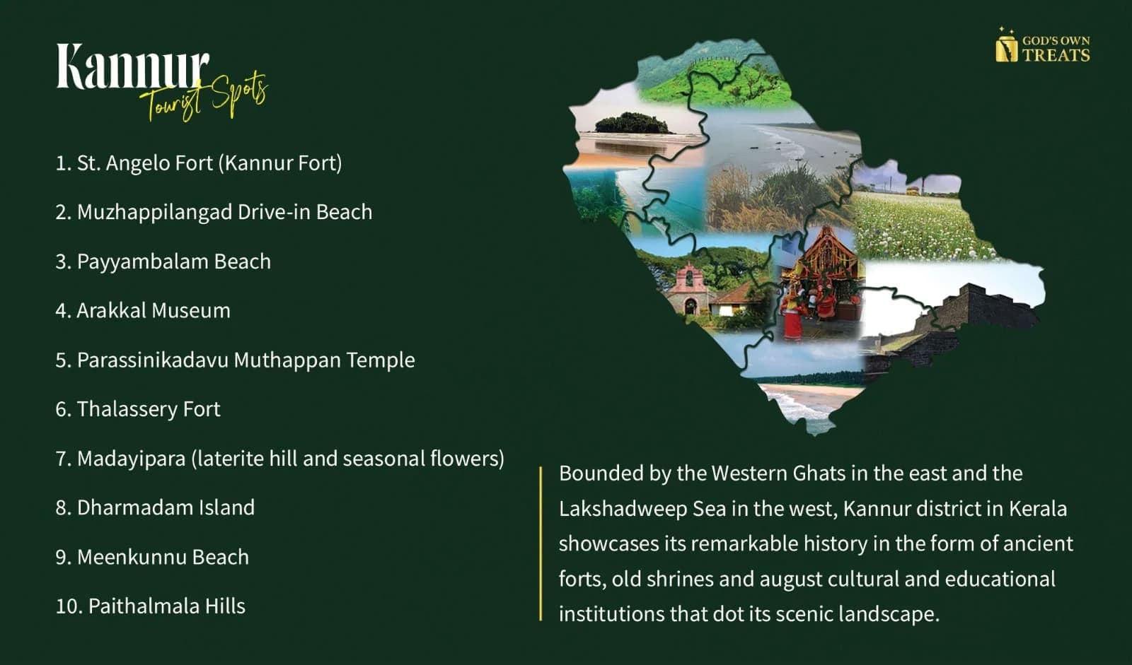 Map or images of tourist attractions in Kannur