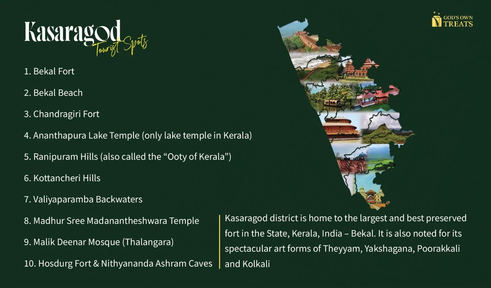 Map or images of tourist attractions in Kasaragod