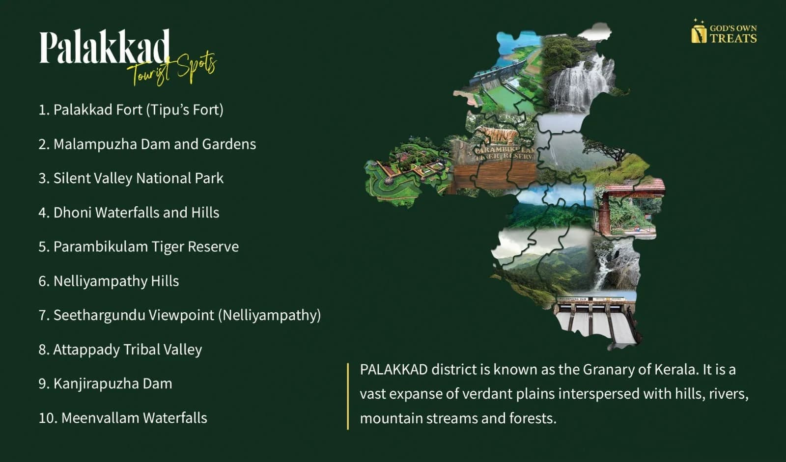 Map or images of tourist attractions in Palakkad